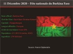 Chúc mừng Quốc khánh nước Cộng hòa Burkina Faso